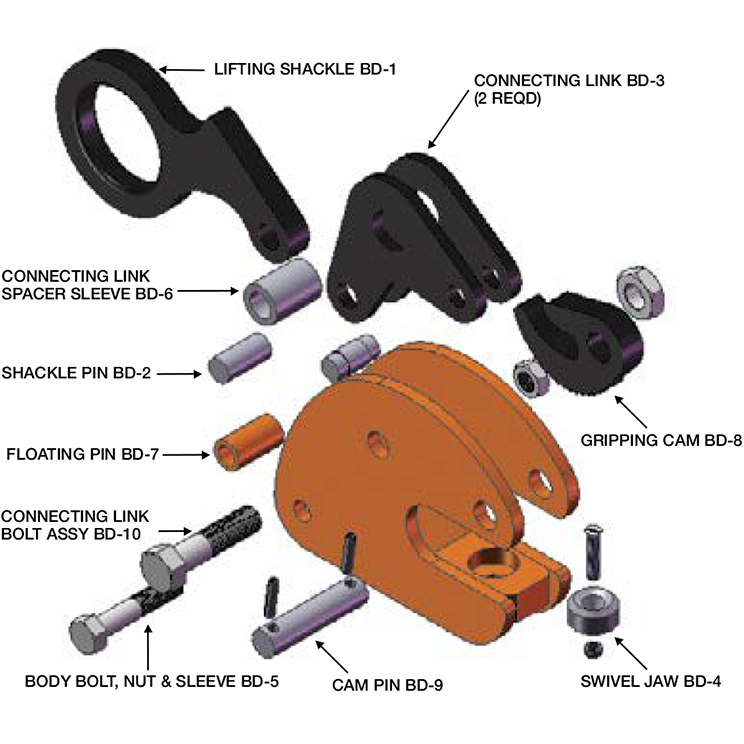 4 Ton Renfroe BD1 Clamp Lifting Shackle Wesco Industries