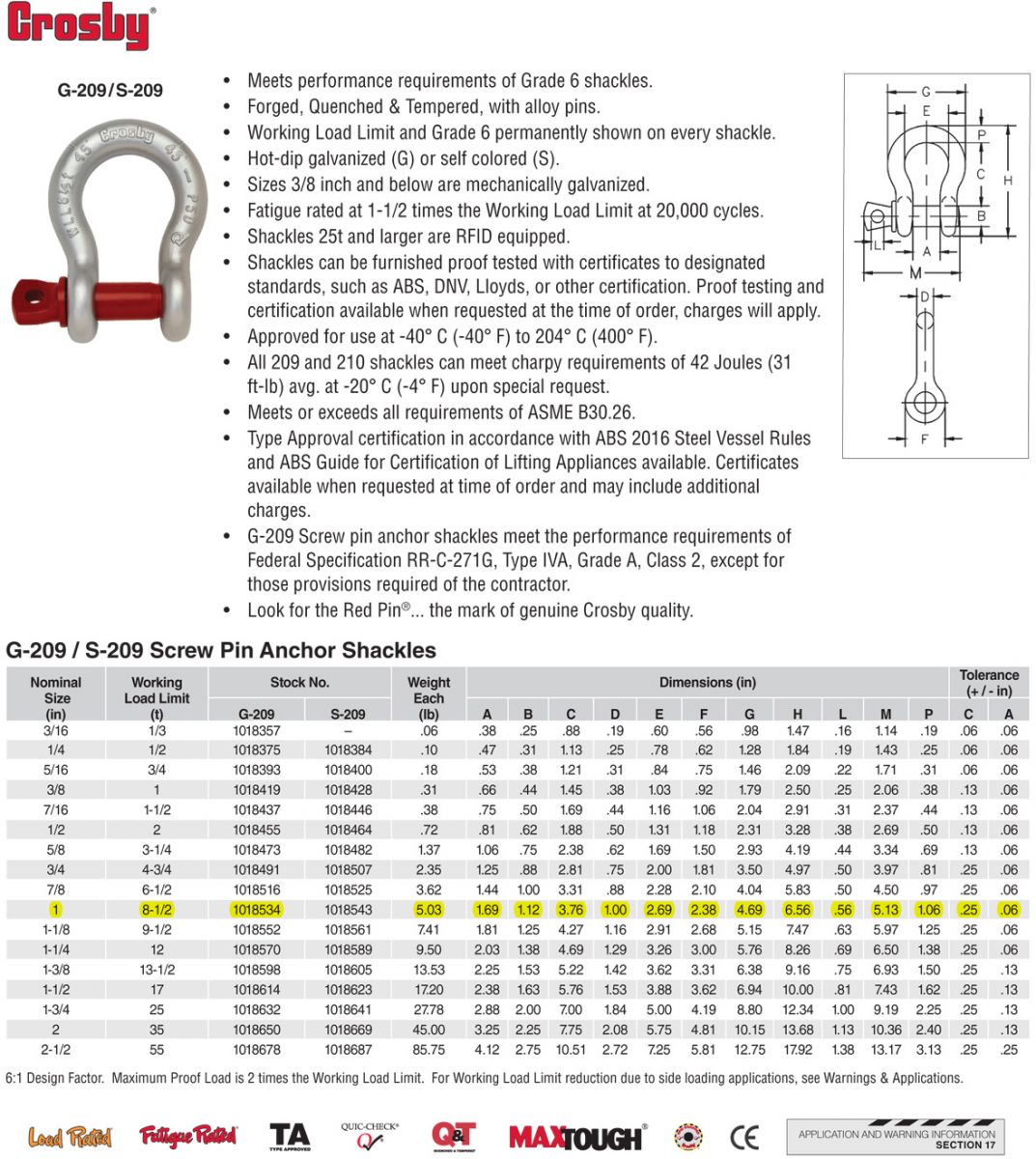 17 Ton Working Load Limit Crosby 1018614 Carbon Steel G-209 Screw Pin Anchor Shackle 1-1/2 Size Galvanized 