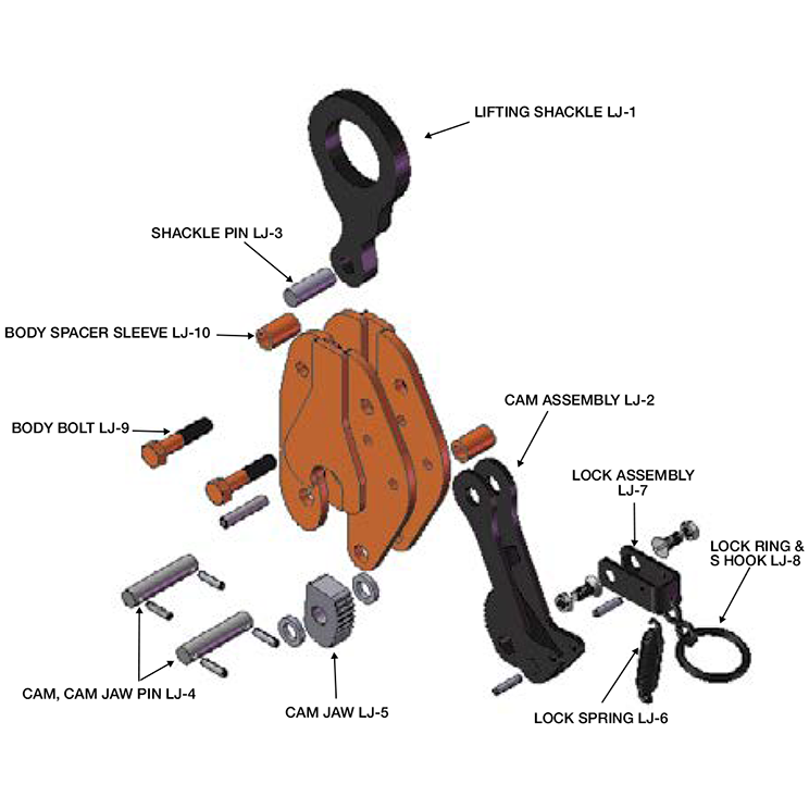 3 Ton Renfroe LJ10 Clamp Body Spacer Sleeve Wesco Industries